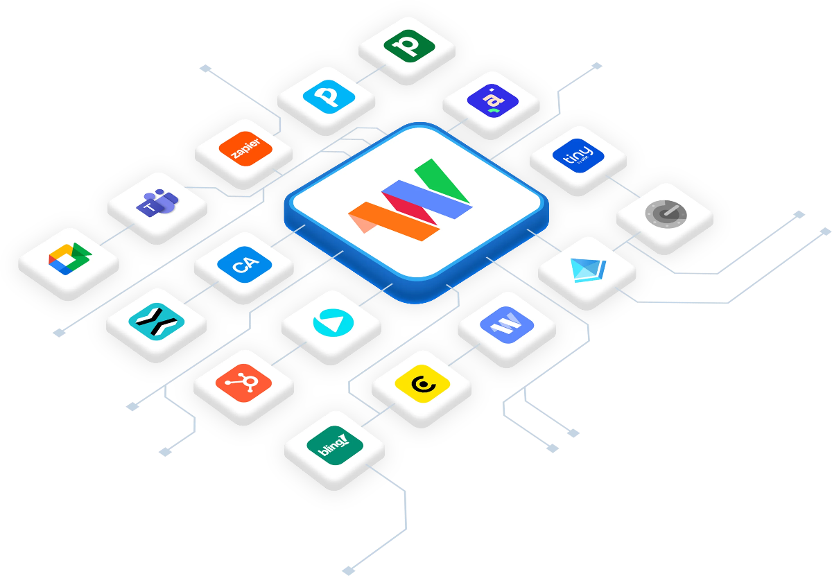 Integrações WBudget